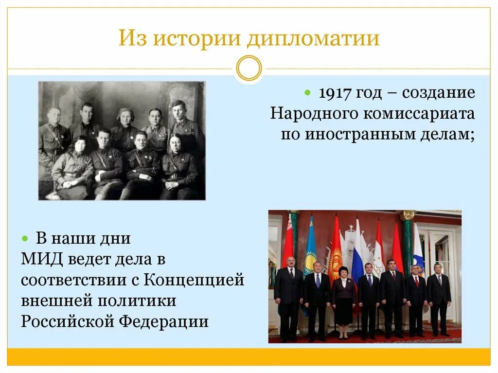 История дипломатических отношений. История дипломатии России. Народная дипломатия. История народной дипломатии. История развития дипломатии.