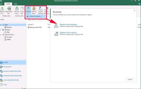 Veeam linux