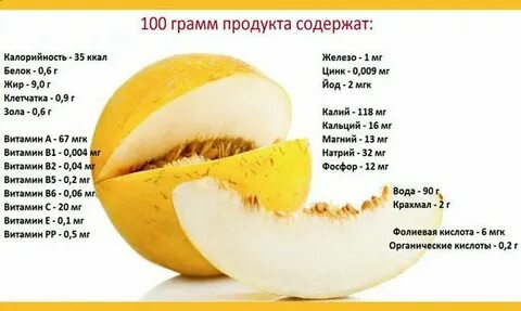 Дыня белок