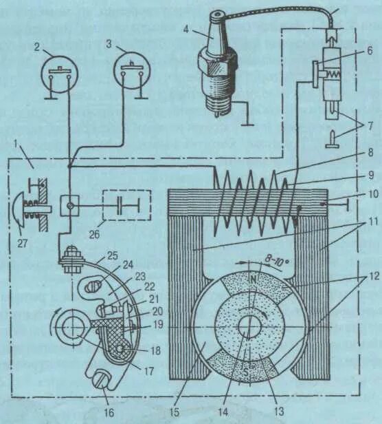 Зажигание пд 10. Схема зажигания двигателя д 8. Магнето и зажигание на Пд 10. Схема двигателя д8. Система зажигания двигателя д6 схема.