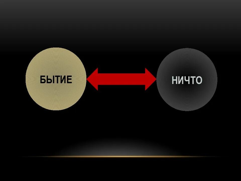 Бытие и ничто. Онтология ничто. Сартр бытие и ничто. Бытие и ничто философия онтология. Книга бытия и ничто