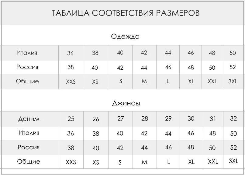 Размер 2 великобритания. Таблица соответствия итальянских размеров одежды. Итальянский размер одежды на русский таблица женская. Соответствие размеров одежды Италии и России таблица. Итальянская Размерная сетка женской одежды.