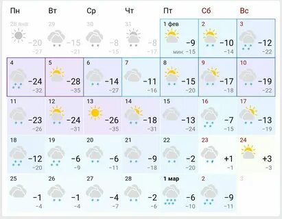 Погода в учалах на две недели