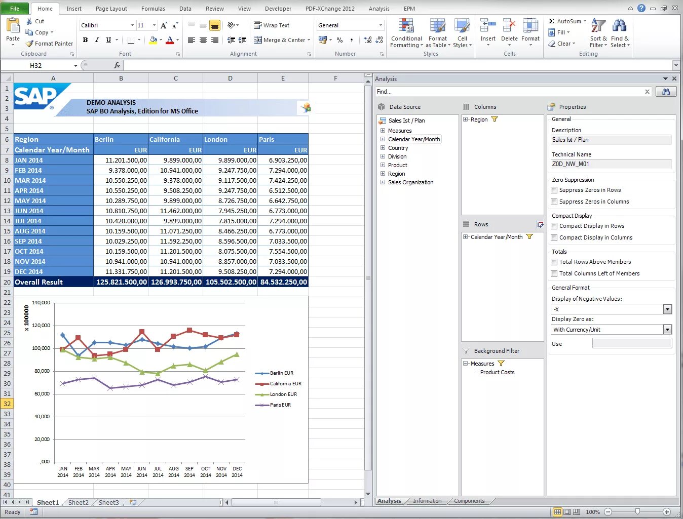 Sap analysis. Sap bo analysis for excel. sap bo analysis. sap analysis for office. sap analysis for ms excel.