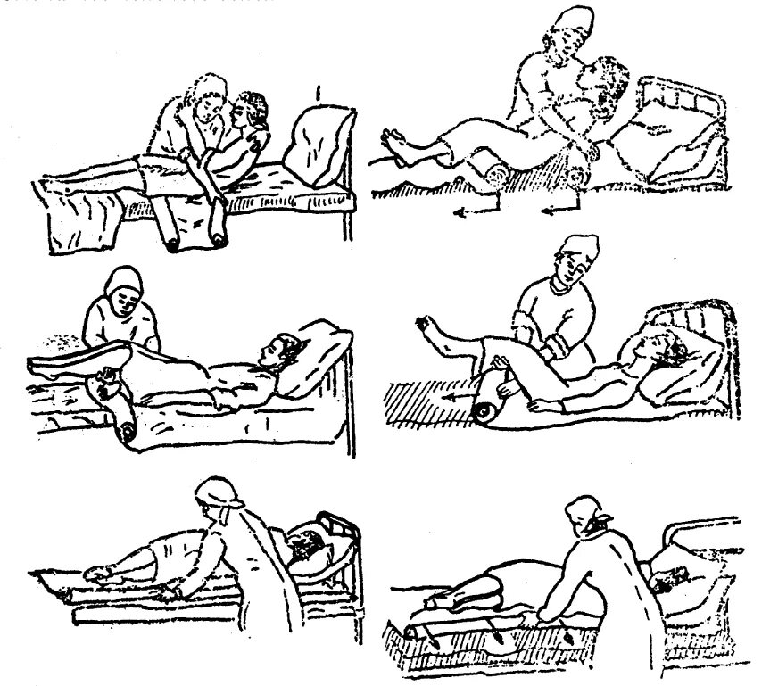 Алгоритм смены белья. Смена постельного белья у тяжелобольного пациента. Продольный способ смены постельного белья тяжелобольному. Алгоритм смены постельного белья тяжелобольному пациенту. Смена постельного белья тяжелобольному пациенту продольный способ.