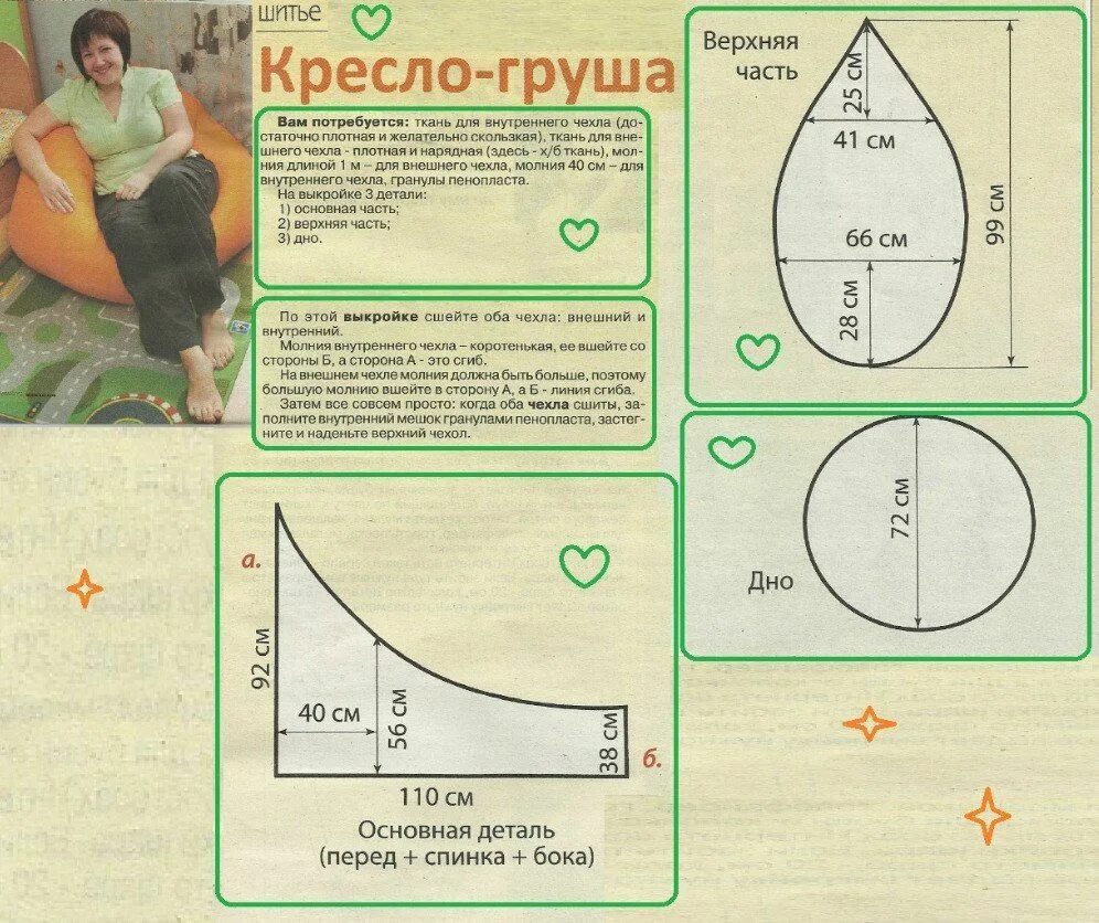 Мешок сшить своими руками выкройки. Кресло мешок выкройка с размерами взрослое груша. выкройка кресло мешок груша своими руками. лекало кресло мешок груша. бескаркасная мебель мешок груша выкройка.