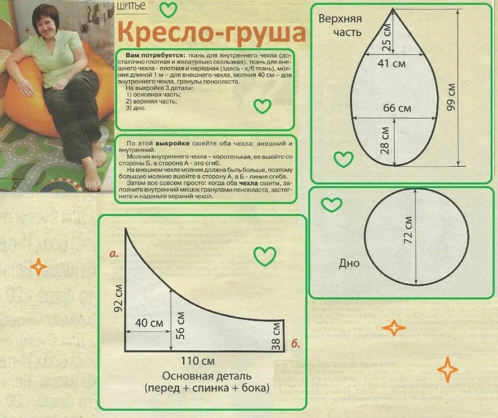 Простой способ сшить. Кресло мешок выкройка с размерами взрослое груша. Выкройка кресло мешок груша своими руками. Лекало для кресла мешка груши. Бескаркасная мебель мешок груша выкройка.