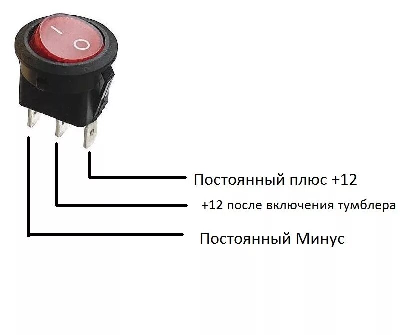 KCD3 Rocker Switch ON OFF 2 Position 3 Pin Electrical equipment With Light Power