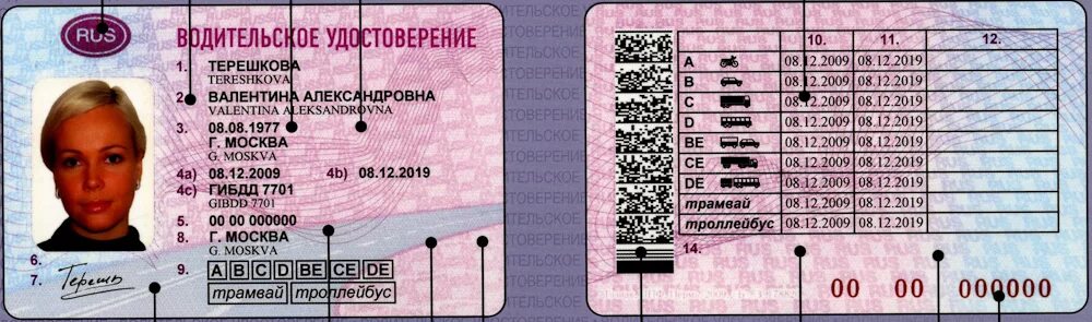 Расшифровка нового водительского удостоверения. Категории водительских прав. Обозначения на водительском удостоверении.