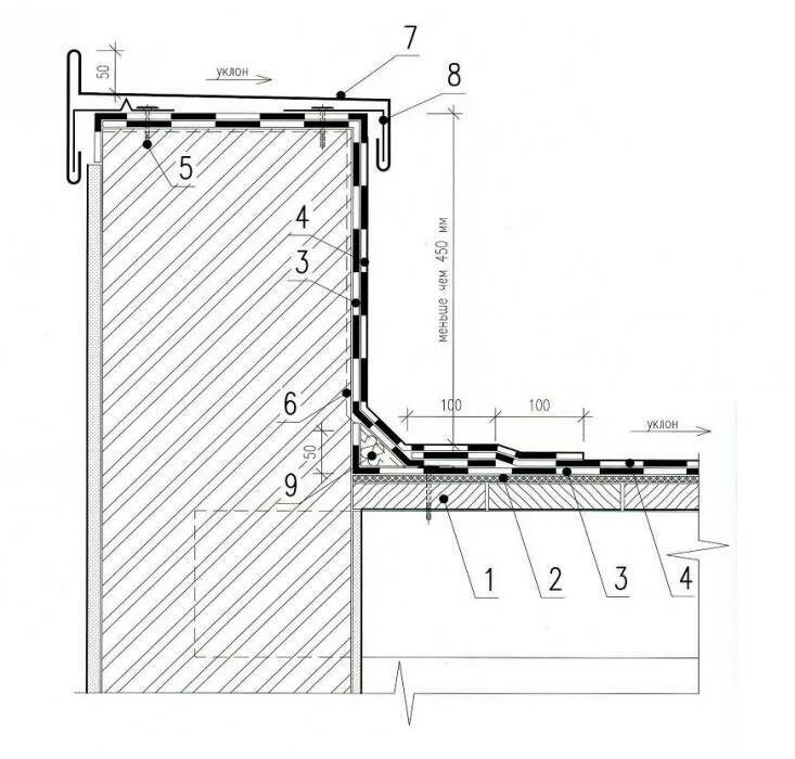 Узел примыкания кровли 2.24. Парапет плоской кровли 600 мм узел. Узел гидроизоляции примыкания к металлическим. Парапет чертеж узел. Парапетный фартук