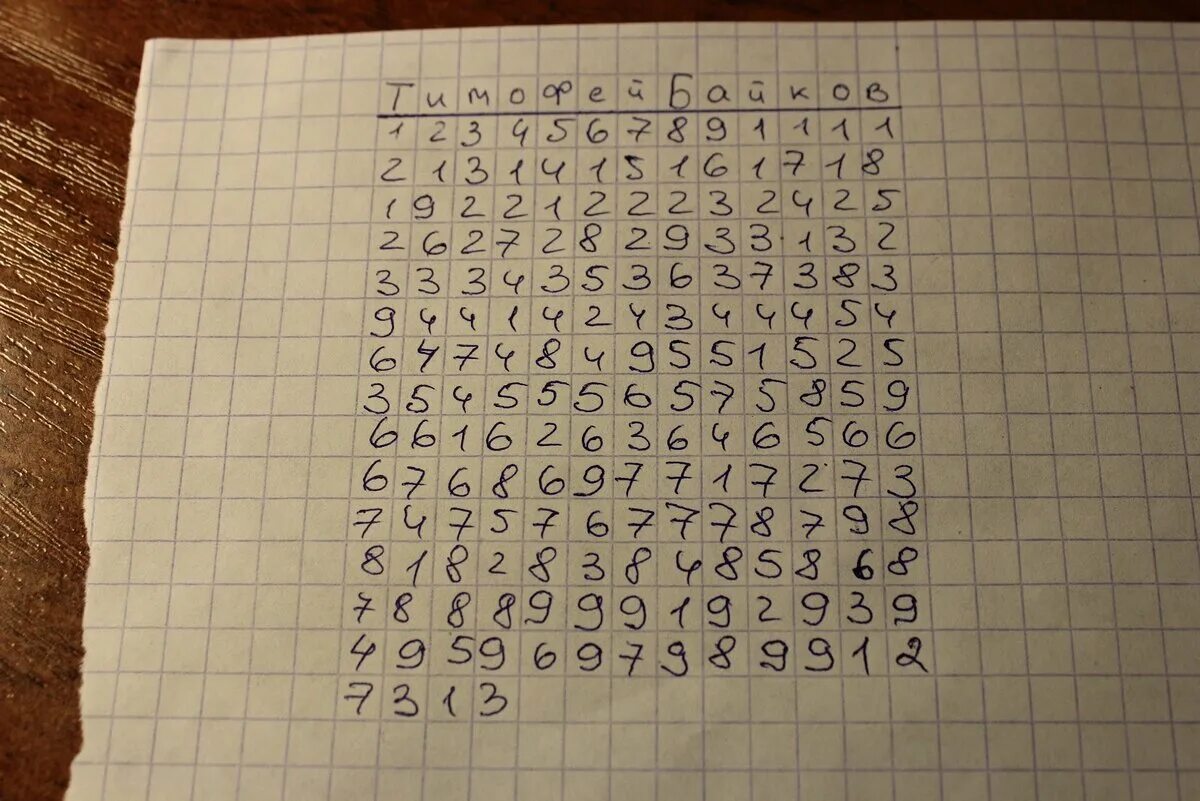 На листке были написаны числа. Погадать на бумаге с ручкой. цифры ручкой на бумаге. на бумаге написаны цифры. гадания на бумаге с ручкой.