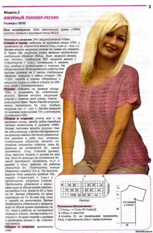 Вязание сверху спицами для женщин кофты. Летняя кофта спицами с описанием. летние блузки спицами со схемами. летняя кофточка спицами схема и описание. летняя ажурная кофточка с описанием.