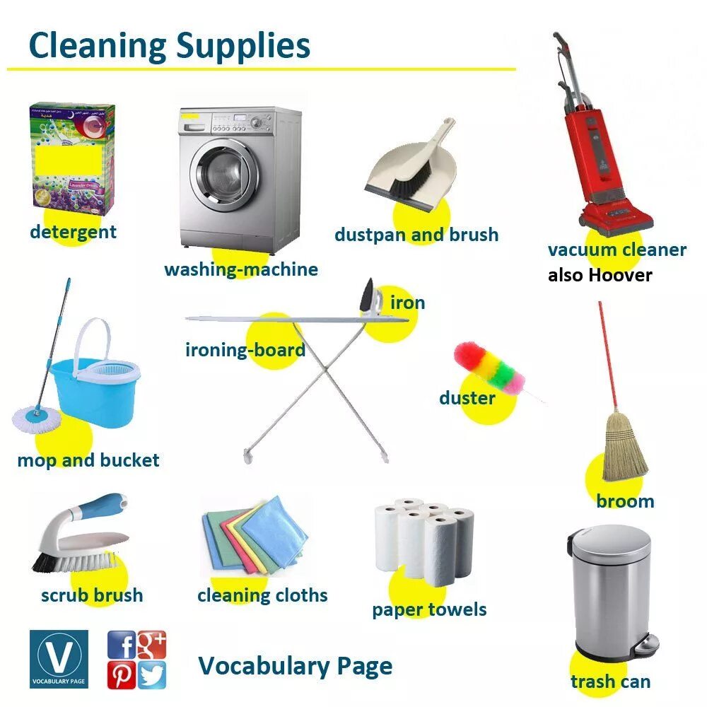 Cleaning words english. Cleaning vocabulary english. Clean english. Тема уборка на английском. Лексика по теме бытовая химия английский.