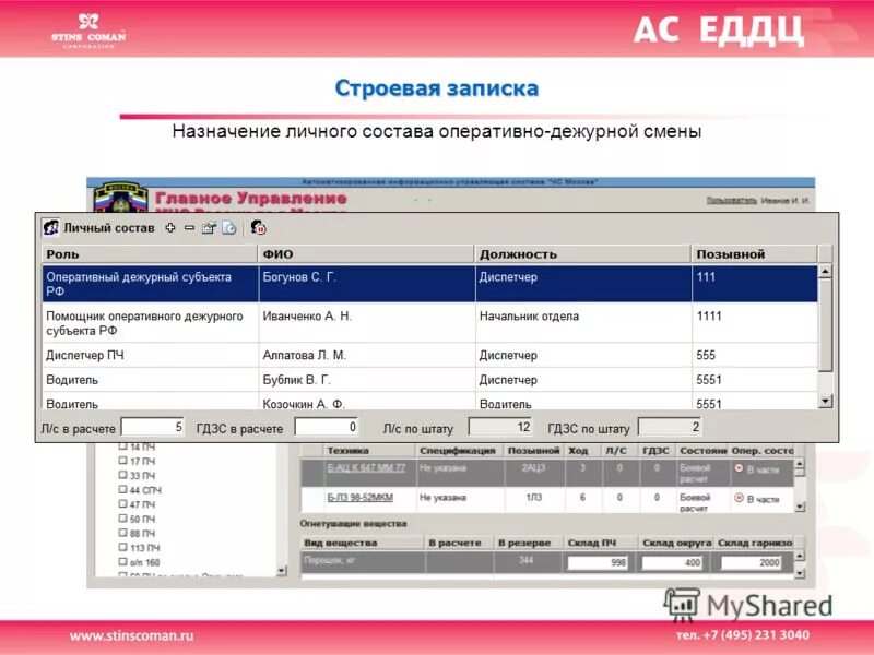 Строевая записка гарнизона направляется на цппс. Развернутая строевая записка. строевая записка личного. форма строевой записки. строевая записка личного состава.