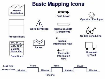Mapping icon