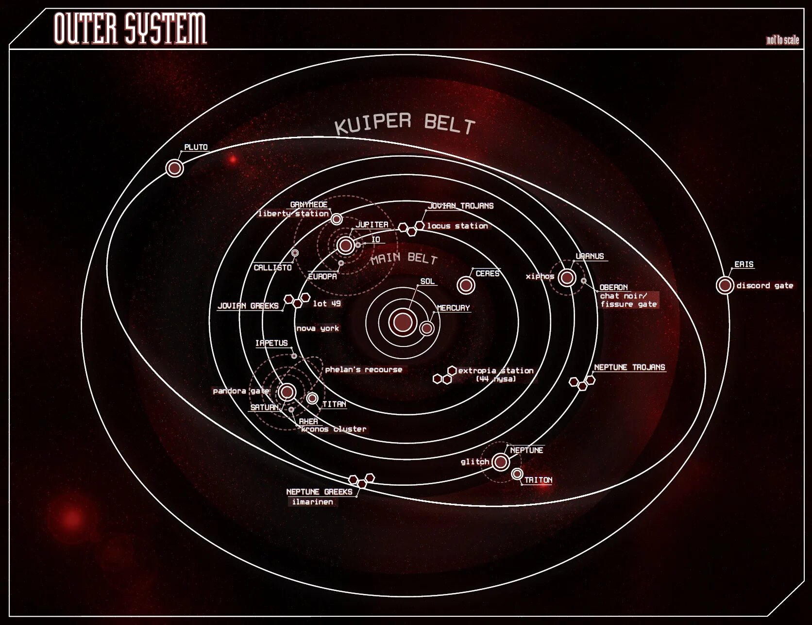 Solar system map. Карта солнечной системы. Астрономия карта солнечной системы. Планеты солнечной системы карта. Модель солнечной системы со спутниками.