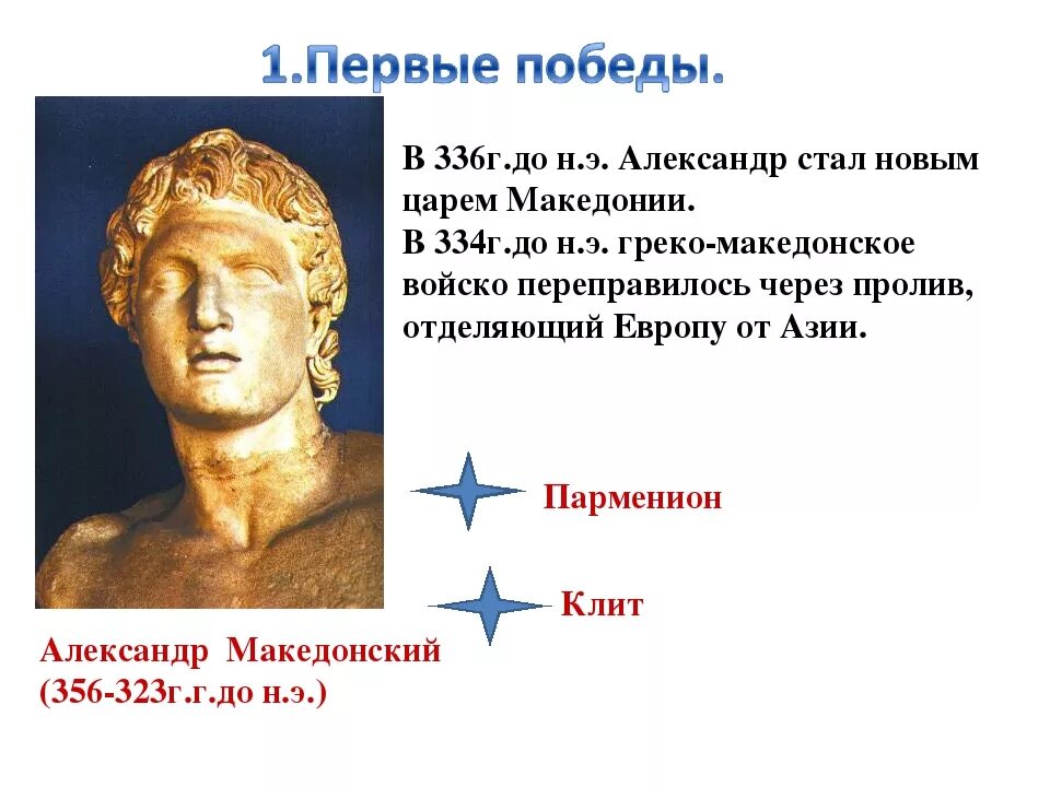 Происхождение и воспитание македонского. Происхождение и воспитание македонского