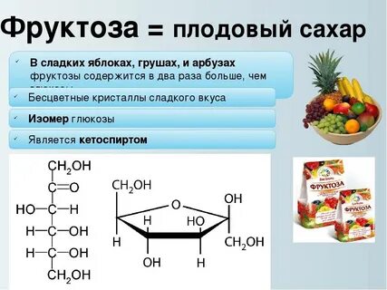 Фруктоза является электролитом