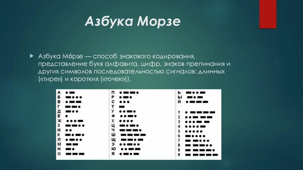 Расшифруй слова азбукой морзе. Азбука Морзе. Знаки азбуки Морзе. Алфавит Морзе. Азбука Морзе цифры.