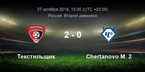 Прогноз на матч перт глори сидней