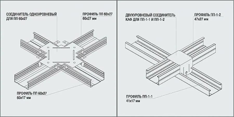 Соединение профилей между собой. Соединитель двухуровневый 27х60мм. Соединитель одноуровневый для соединения профилей 60х27мм. Knauf двухуровневый соединитель 60/27. Соединитель потолочных профилей 60х27 мм одноуровневый краб.