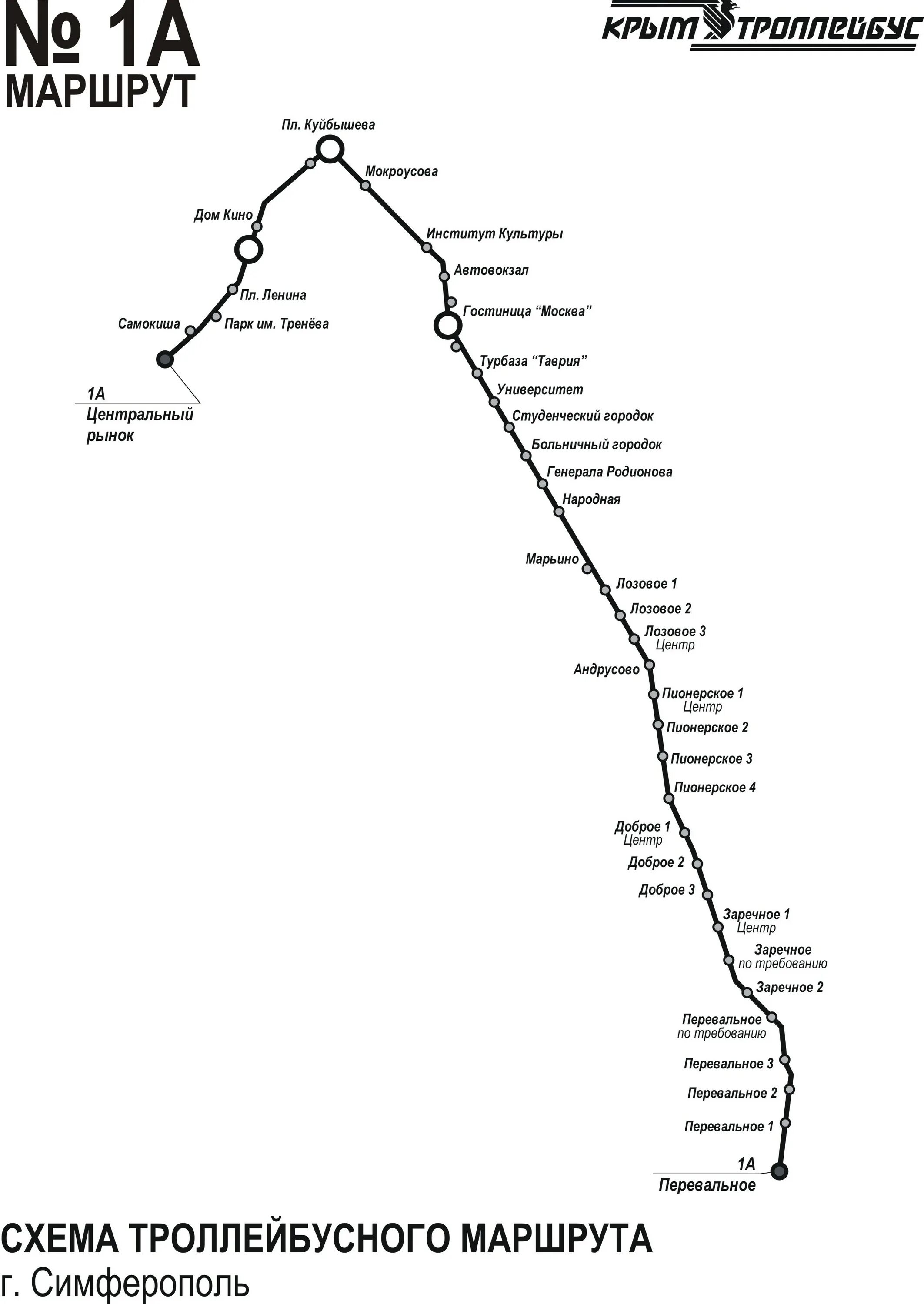 троллейбусный маршрут симферополь ялта. троллейбусный маршрут симферополь ялта. троллейбусный маршрут симферополь ялта. троллейбус симферополь ялта маршрут на карте. троллейбусный маршрут симферополь ялта.