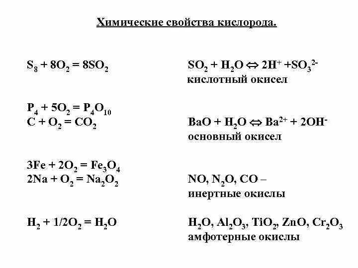 Химические свойства кислорода 9 класс. Химические свойства кислорода 8 класс формулы. Химические св-ва кислорода кратко. Химические свойства кислорода схема.