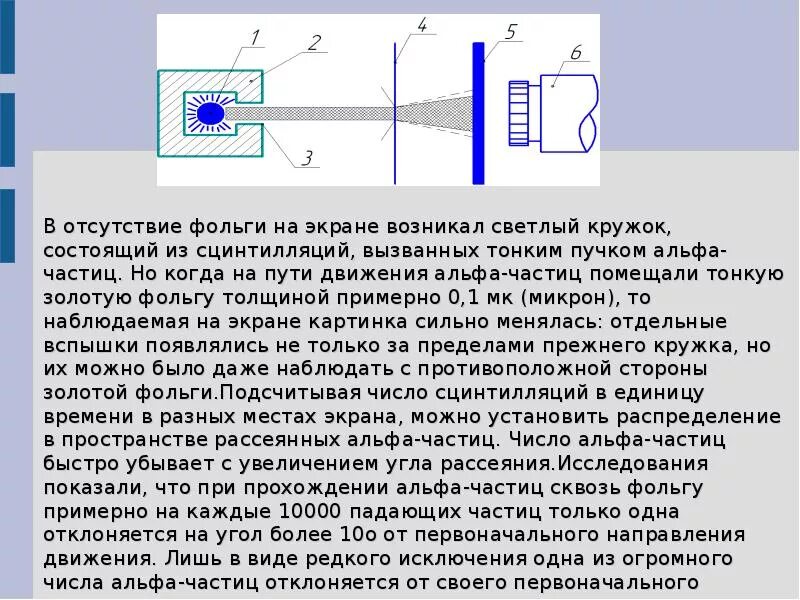 Опыты резерфорда по рассеиванию частиц. Опыт Резерфорда с Альфа частицами. Рассеивание Альфа частиц в опытах Резерфорда. Опыт Резерфорда сцинтилляции. Опыт по рассеянию Альфа частиц.