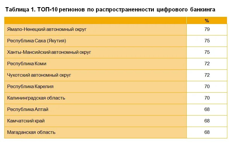 НАФИ аналитический центр. НАФИ опрос. НАФИ исследования. НАФИ аналитический центр лого. Нафи аналитический