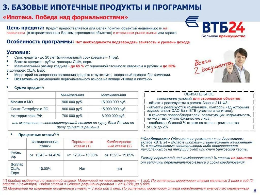 Что делать после погашения ипотеки втб