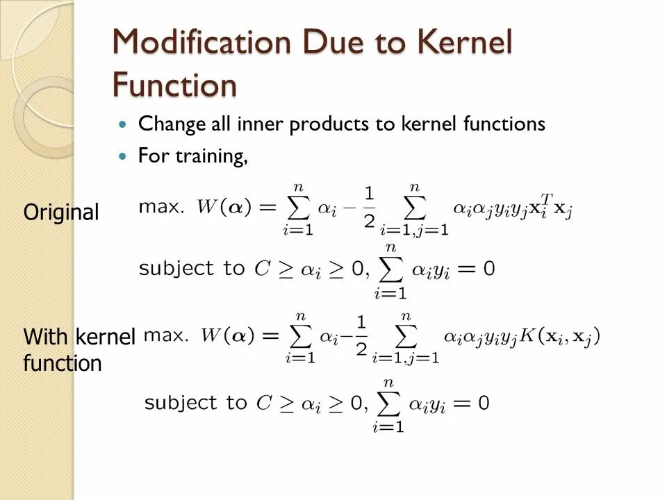 Kernel function. Метод svm logo. Sph kernels. Svm kernel. Rbf kernel.