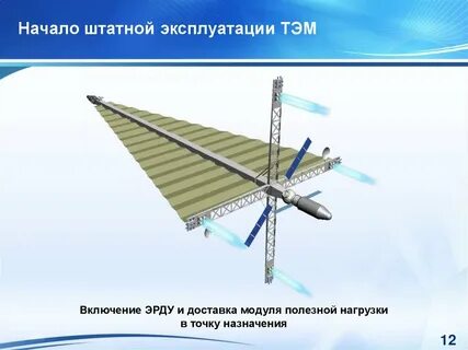 Транспортно энергетический модуль