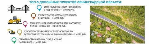 Ленинградская область построить