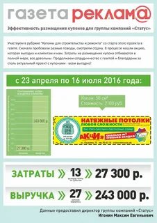 Размещение промокодов