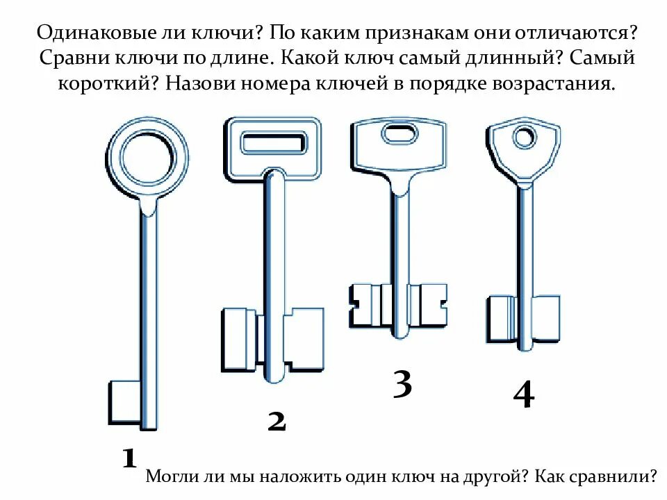 Какой тип ключа. Ключ для электрического щитка в подъезде. Ключ от электрощитка в подъезде чертёж. Чертеж ключа от электрощита в подъезде. Ключ для открывания электрощитка в подъезде.