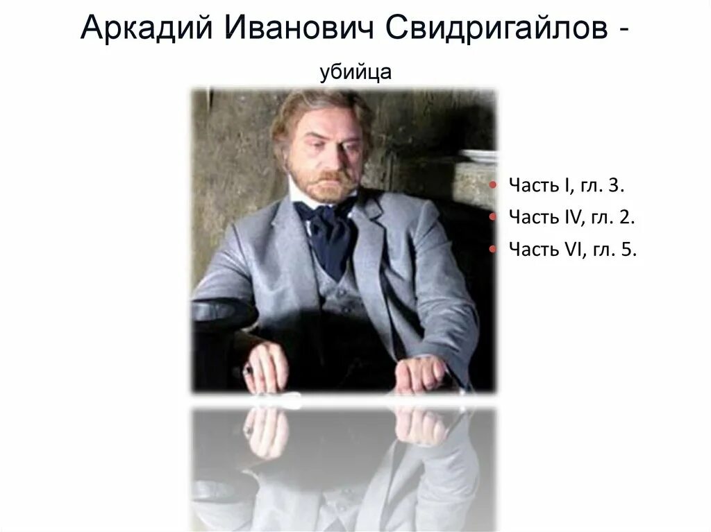 Почему свидригайлов застрелился. Почему свидригайлов застрелился