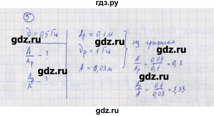 Физика 10 класс мякишев параграф 4. Физика 10 класс мякишев параграф 4