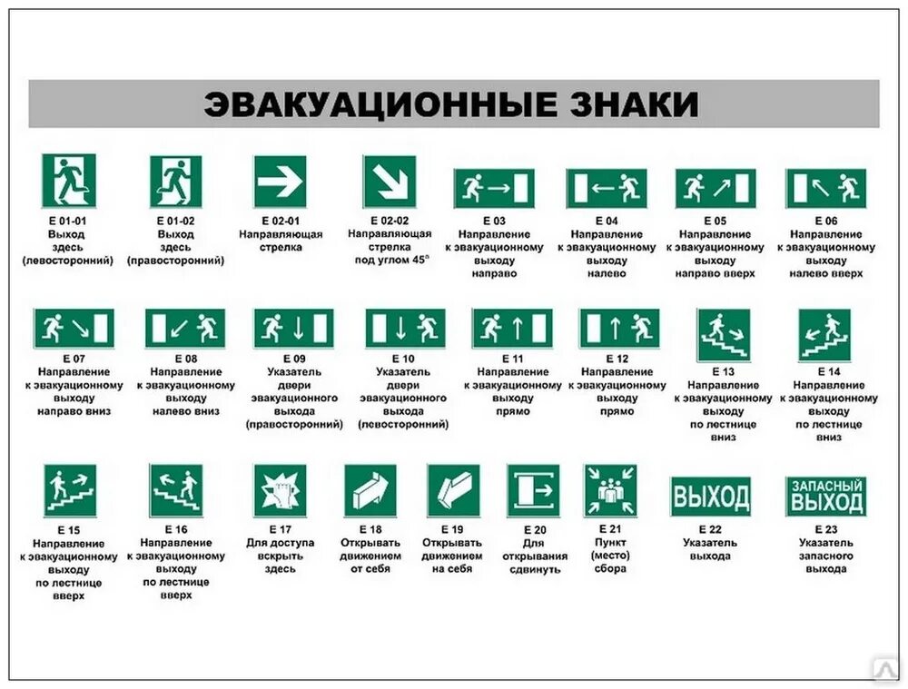 Эвакуационные знаки. Эвакуационный знак пожарной безопасности. Пожарные эвакуационные знаки. Знак «пути эвакуации». Направление путей эвакуации знаки