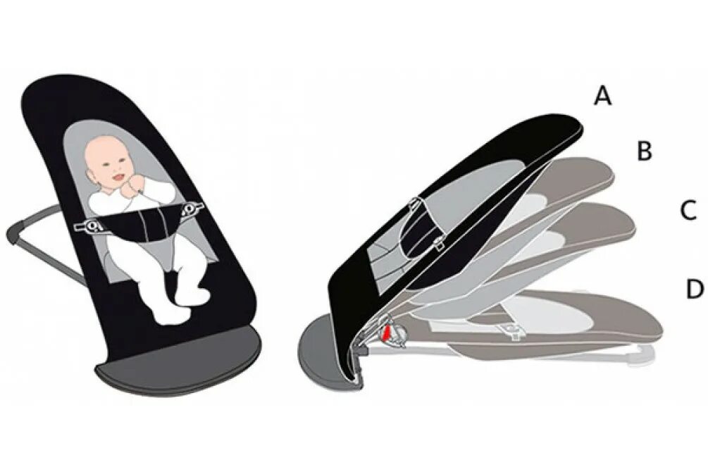 Со скольки можно класть в шезлонг. Шезлонг babybjorn bliss mesh. шезлонг babybjorn положения. шезлонг для новорожденных положения спинки. шезлонг для малышей от 1 года.
