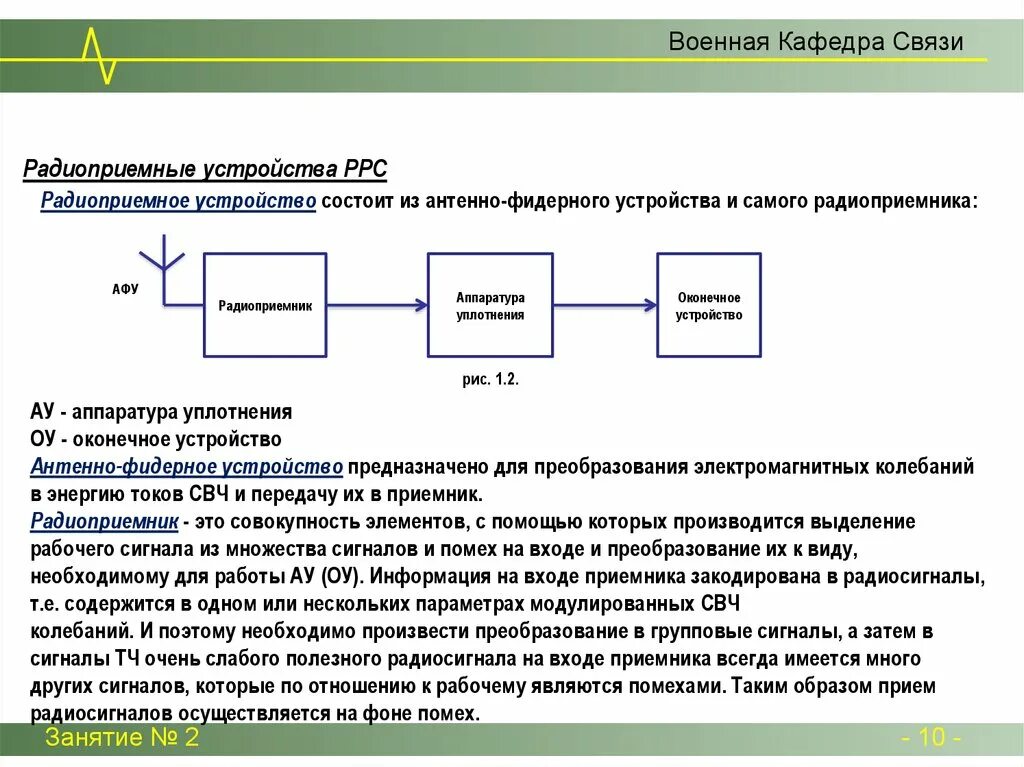 Схема простейшего детекторного радиоприемника. Принцип работы радиоприемника попова. Схема детекторного приемника и передатчика. Простейший детекторный приемник схема. Детекторный радиоприемник схема структурная.
