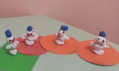 Снеговик лепка во второй младшей группе