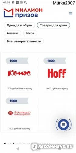 Миллион призов подарки. Миллион призов за голосование в москве 2021. Где потратить баллы. Акция миллион призов. Баллы за голосование.