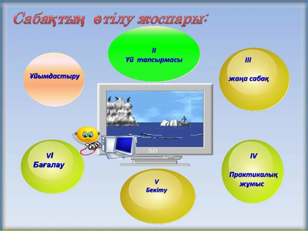 7 информатика оқулық. Презентация Информатика казакша. Слайд это в информатике. Информатика презентация қазақша. Информатика ppt.