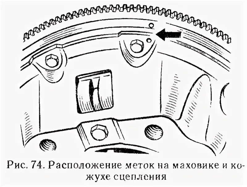 Где находятся метки на 402 двигателе Регулировка клапанов умз 421 (или первое ТО) УАЗ 452, 2,9 л, 1971 года своими