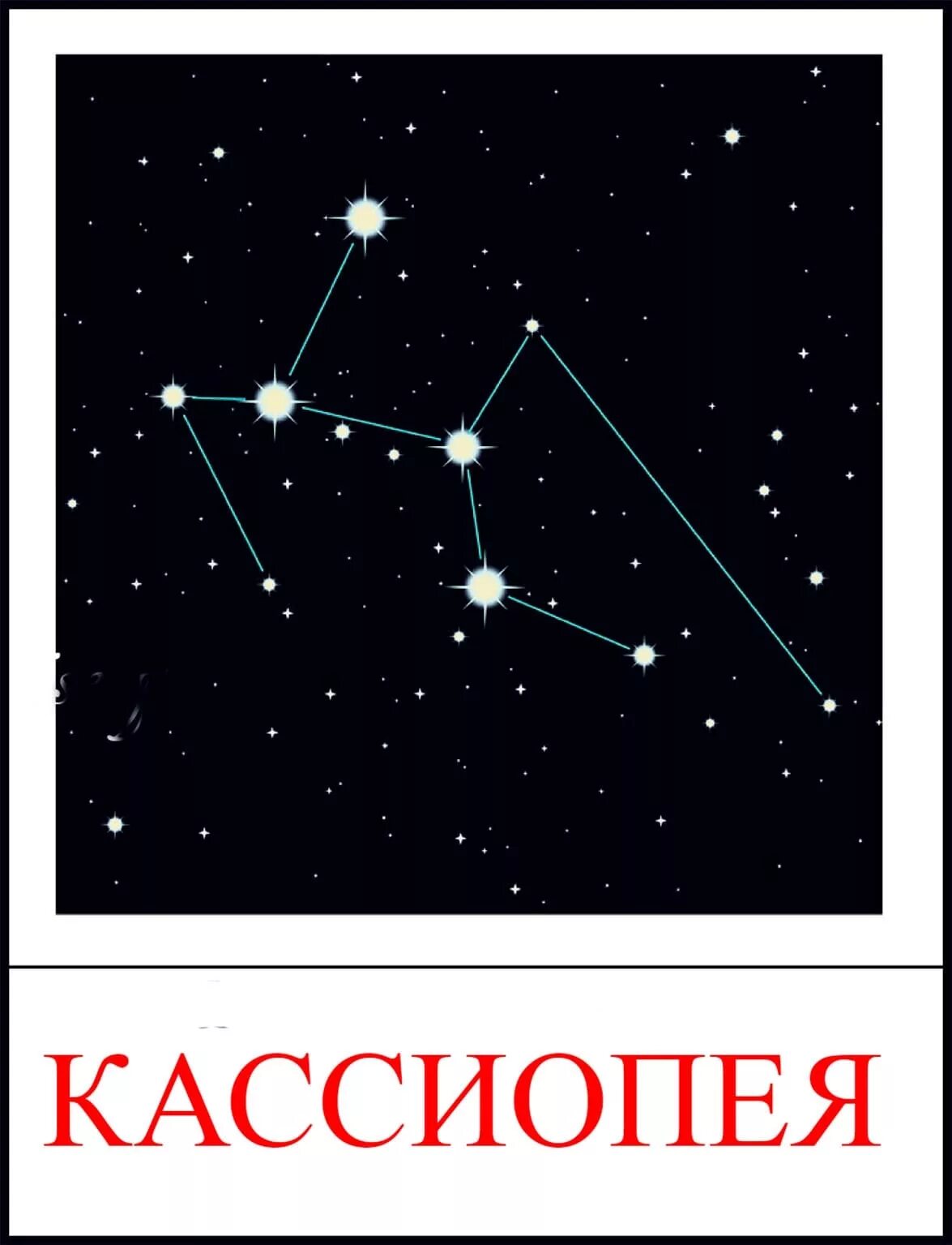 Небольшие созвездия. Созвездия картинки. Созвездия для детей. Схемы созвездий. Звезды и созвездия для детей.