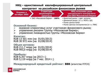 Национальный клиринговый центр