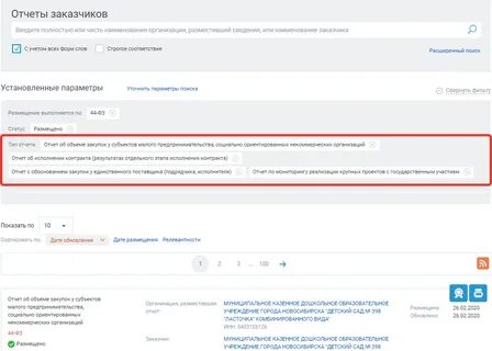 Отчет по закупкам сроки