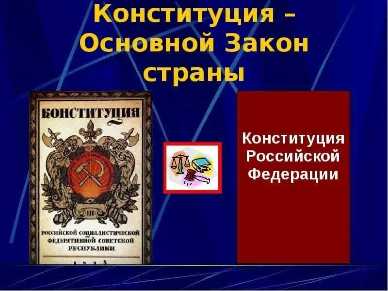 59 основного закона. Основной закон страны. Конституция основной закон. Конституция основной закон государства. Конституция главный закон страны.