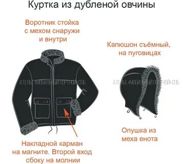 Куртка сколько рубль