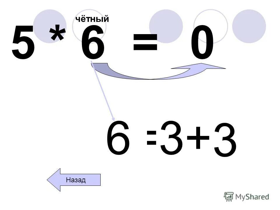 умножение четных и нечетных чисел. четные числа. четные натуральные числ. четные числа презентация. вывод при умножении четного количества.